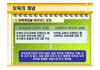 [보육학개론] 보육의 기초-5