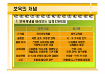[보육학개론] 보육의 기초-6