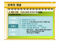 [보육학개론] 보육의 기초-12