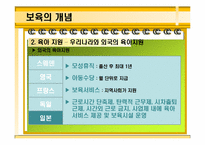 [보육학개론] 보육의 기초-14