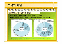 [보육학개론] 보육의 기초-15
