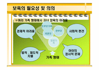 [보육학개론] 보육의 기초-20