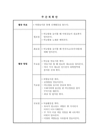 [놀이지도] 바깥놀이-비누방울놀이-14