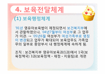 [보육학개론] 제4장 보육정책-9