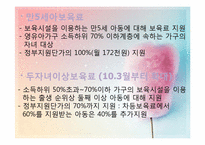 [보육학개론] 제4장 보육정책-19
