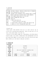 유럽 축제문화 투어 사업계획서-7