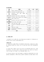 유럽 축제문화 투어 사업계획서-8