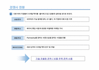 디지털 액자 사업계획서-11