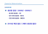 디지털 액자 사업계획서-20