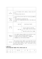 [장애인복지론] 장애인 재활상담-9