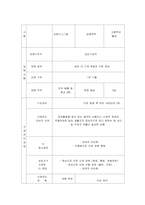 [장애인복지론] 장애인 재활상담-10