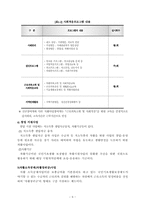 한국사회 자활사업 정책 분석 -G&T 정책선택차원을 중심으로-8