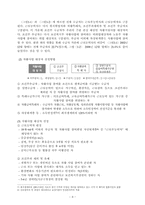 한국사회 자활사업 정책 분석 -G&T 정책선택차원을 중심으로-10