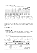 한국사회 자활사업 정책 분석 -G&T 정책선택차원을 중심으로-14