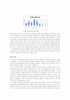 [발달심리학] 자아존중감-10