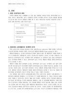 [환경 경제학] 배출권거래제도의 환경관리 효과-2