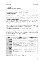 [사회복지법제론] 긴급복지지원법-4