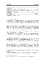 [사회복지법제론] 긴급복지지원법-5