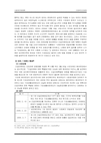 [사회복지법제론] 긴급복지지원법-8