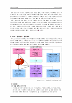 [사회복지법제론] 긴급복지지원법-16