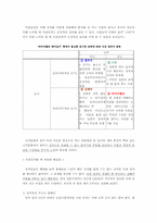 [인간관계] 사내정치-11