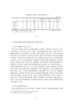 독거노인과 복지서비스-5