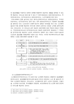 독거노인과 복지서비스-6
