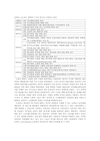 스포츠 토토에 대해서-3