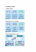 학교폭력 사례와 방안-4