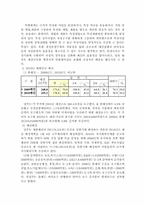 [재정학] 공공부문의 범위와 경비규모-10