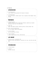 [행정론] 근로빈곤층 부모 및 자녀를 대상으로 직장체험 프로그램-4