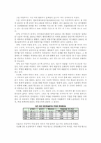 [행정론] 근로빈곤층 부모 및 자녀를 대상으로 직장체험 프로그램-9