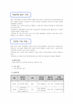 [행정론] 근로빈곤층 부모 및 자녀를 대상으로 직장체험 프로그램-11