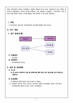 부모감독이 자아통제와 공격성에 미치는 영향-6