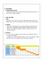 부모감독이 자아통제와 공격성에 미치는 영향-7