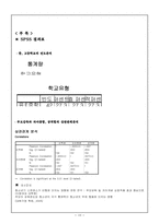 부모감독이 자아통제와 공격성에 미치는 영향-11
