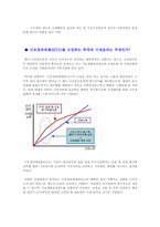[조세론] 근로장려세제(EITC)-6