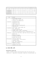 다문화 사회복지실천 과정 및 모델, 프로그램-4