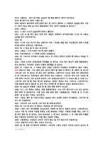 [사회복지실천론] 권한 부여 모델-17