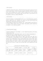 재가복지봉사센터-9