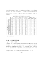 유럽연합(EU)경제의 이해를 통한 한국경제의 시사점-6