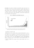 유럽연합(EU)경제의 이해를 통한 한국경제의 시사점-7