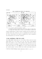 유럽연합(EU)경제의 이해를 통한 한국경제의 시사점-8