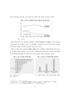 유럽연합(EU)경제의 이해를 통한 한국경제의 시사점-9