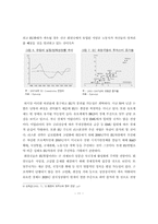 유럽연합(EU)경제의 이해를 통한 한국경제의 시사점-11