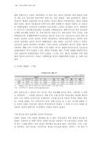 원유의 가격 변화 추이 및 전망-3