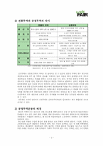 공정무역 레포트-4