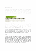 [복지행정론] 의무고용제와 장애인차별금지법-6