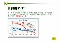 [아동복지론] 입양 및 가정위탁보호아동-7