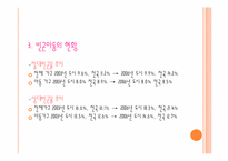 [아동복지론] 빈곤아동에 대하여-7